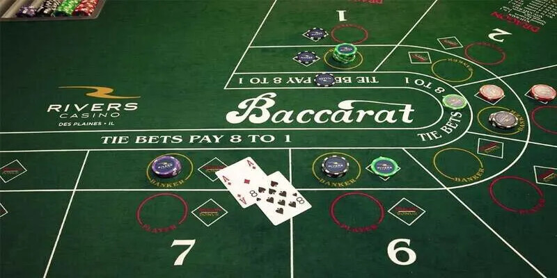 Giới thiệu về Baccarat 8kbet